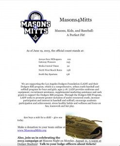 Masons4Mitts